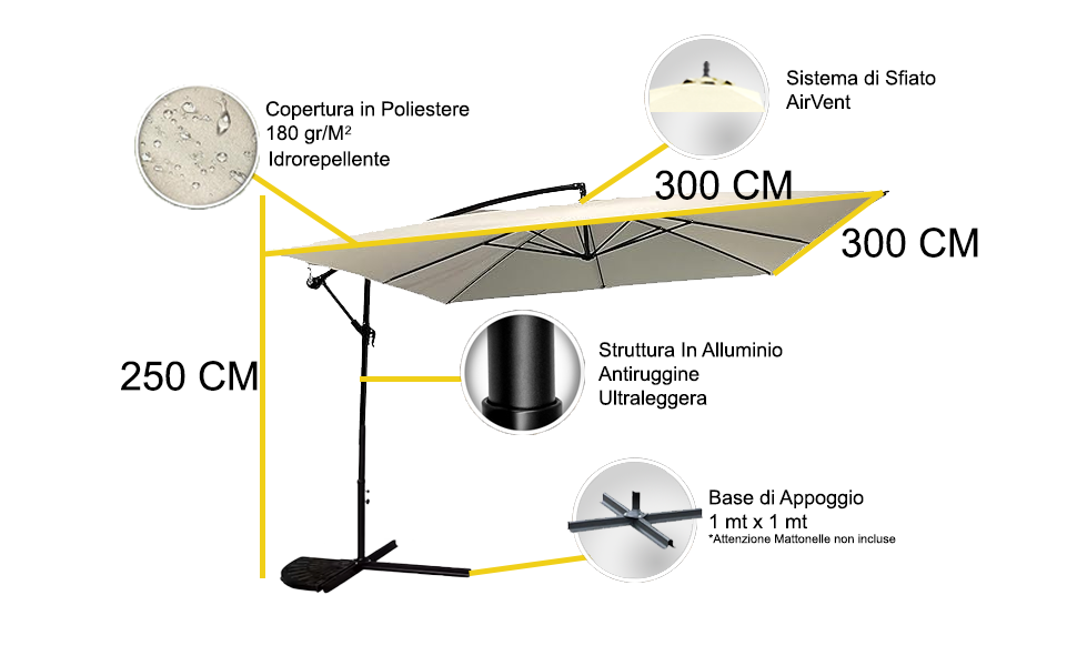Dimensioni tecniche ombrellone